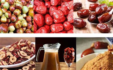 Processing Dates .